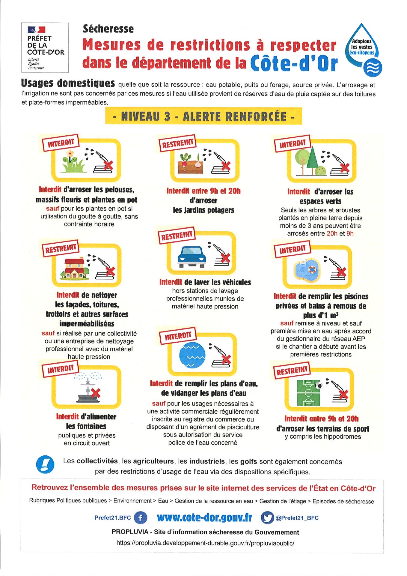 Affiche mesure de restriction