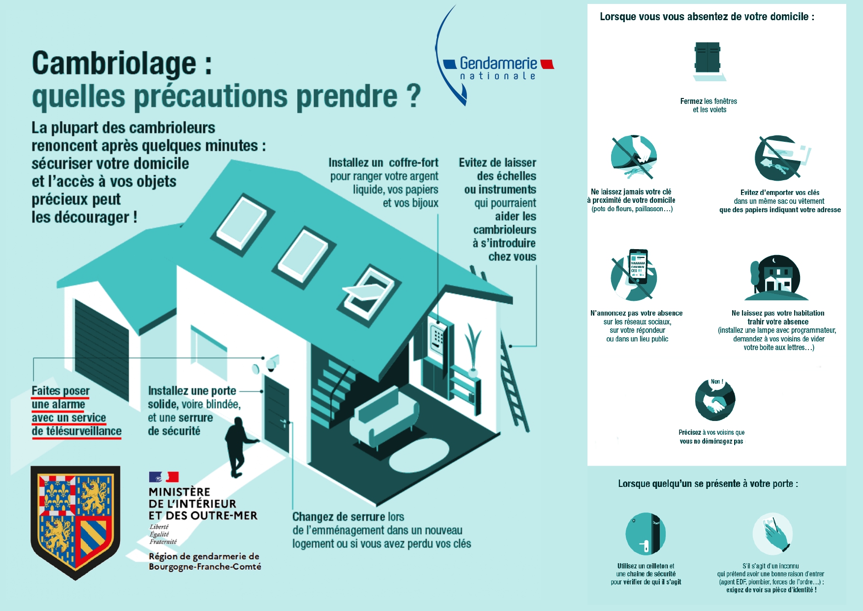 PRÉCAUTIONS CAMBRIOLAGES