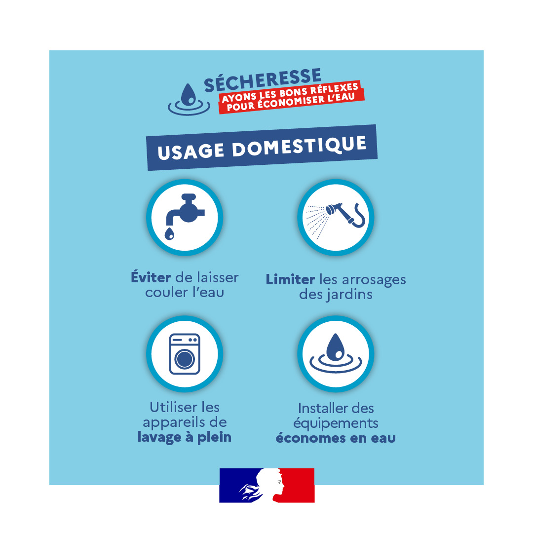 Les bons gestes sécheresse
