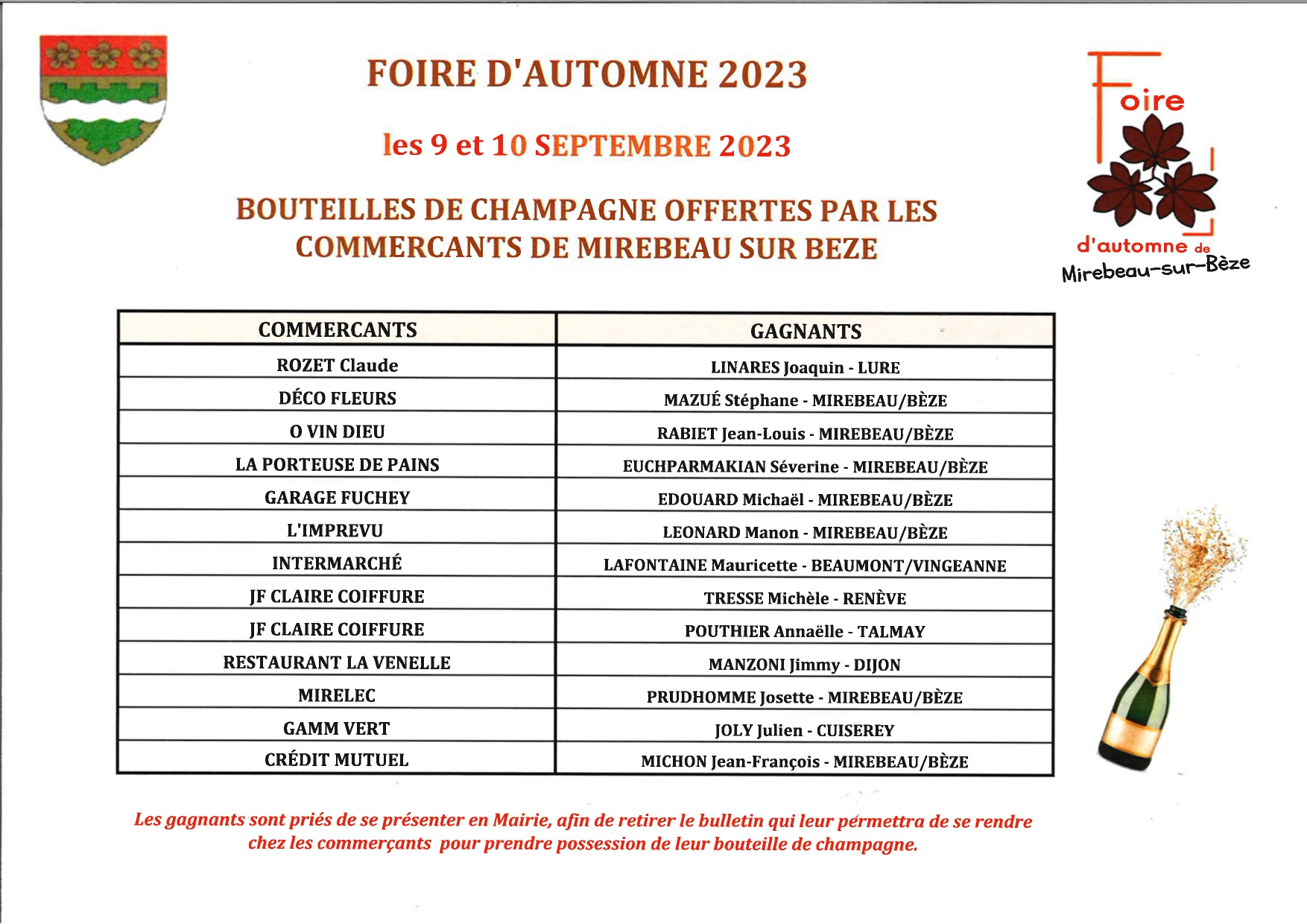 Affiche gagnants tombola Foire d'Automne 2023